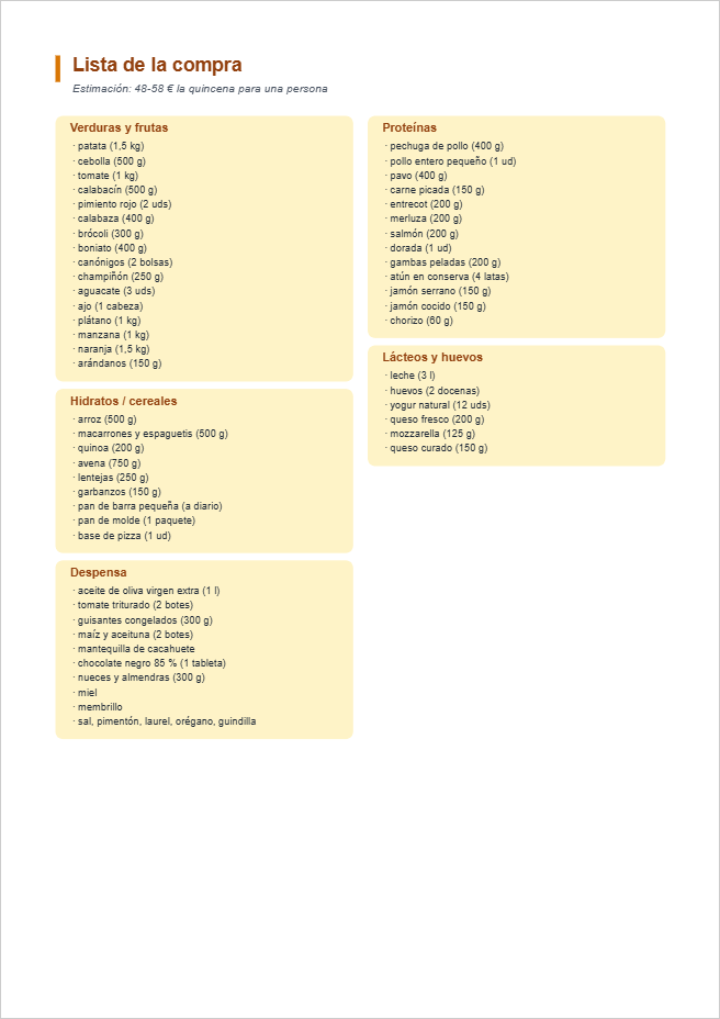 Página con la lista de la compra